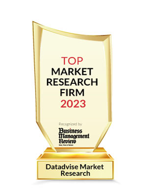 Top 10 Market Research Firms - 2023