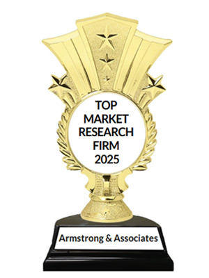 Top 10 Market Research Firms - 2025