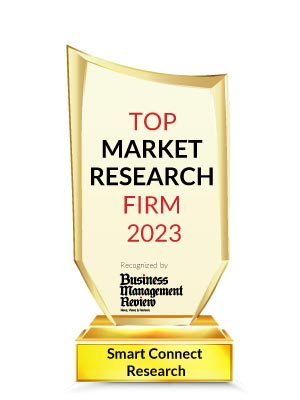 Top 10 Market Research Firms - 2023